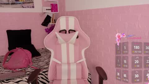 Snapshot of sophi_sweet11 chatting on May 4, 12:56 pm SOPHI online show from May 4, 12:56 pm