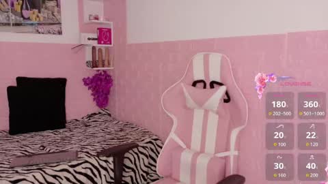 Snapshot of sophi_sweet11 chatting on May 6, 12:43 pm SOPHI online show from May 6, 12:43 pm