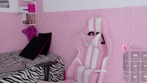 Snapshot of sophi_sweet11 chatting on May 9, 1:16 pm SOPHI online show from May 9, 1:16 pm