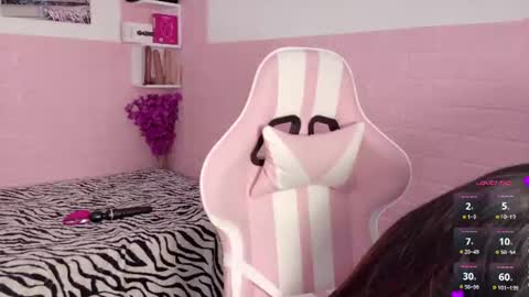 Snapshot of sophi_sweet11 chatting on June 18, 2:32 pm SOPHI online show from June 18, 2:32 pm