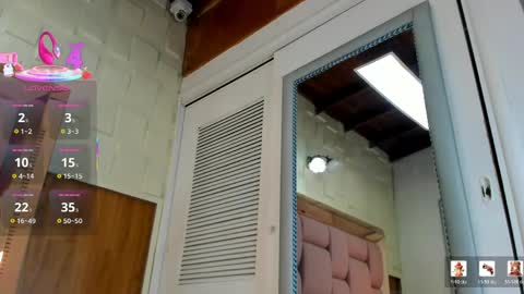 Snapshot of sophia__arenas chatting on May 17, 12:01 pm Sophia online show from May 17, 12:01 pm