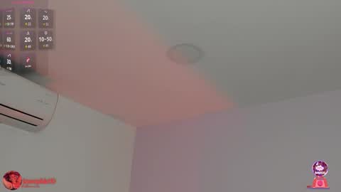 Sofi online show from January 14, 12:00 pm