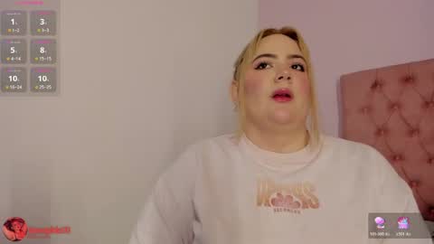 Sofi online show from April 11, 2:54 pm