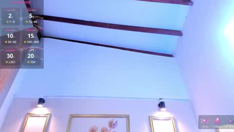 Sophie Sweet online show from February 24, 4:43 am