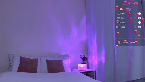 Snapshot of starlightstacey chatting on January 22, 8:40 am Stacey online show from January 22, 8:40 am