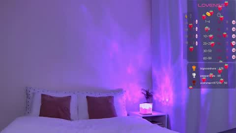 Snapshot of starlightstacey chatting on January 23, 7:43 am Stacey online show from January 23, 7:43 am