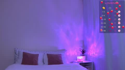 Snapshot of starlightstacey chatting on January 26, 11:17 am Stacey online show from January 26, 11:17 am