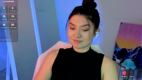 Snapshot of steffi_xo chatting on February 5, 12:37 am Steffi online show from February 5, 12:37 am