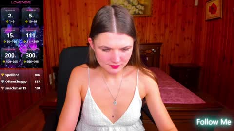 Strawberrylux online show from January 6, 12:35 pm