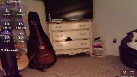 Snapshot of sufferbunny chatting on February 19, 5:38 pm Nikki Sabel online show from February 19, 5:38 pm