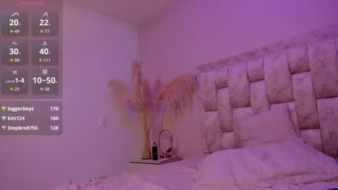 Snapshot of sunnyalicee chatting on July 14, 2:05 am Ali online show from July 14, 2:05 am