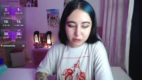 Snapshot of sunset_pienk chatting on June 5, 6:52 am Sunset online show from June 5, 6:52 am