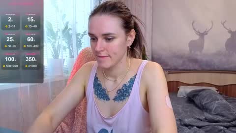 Snapshot of superhotgirlhere chatting on May 2, 5:45 am Sweet Anna online show from May 2, 5:45 am