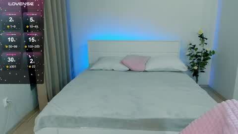 Snapshot of susiemorris chatting on January 16, 2:09 am Susie online show from January 16, 2:09 am