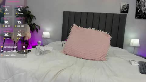 Sven online show from March 8, 2:04 am