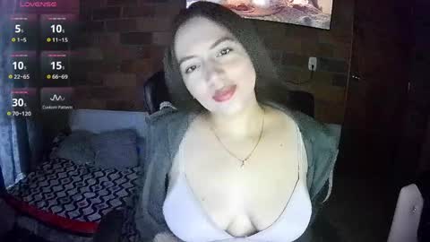 Snapshot of sweet10salome chatting on May 14, 11:17 am sweet10salome online show from May 14, 11:17 am