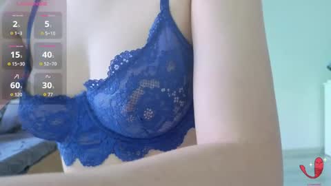Snapshot of sweet_baby_kate chatting on April 24, 1:35 pm Kate and Erica online show from April 24, 1:35 pm