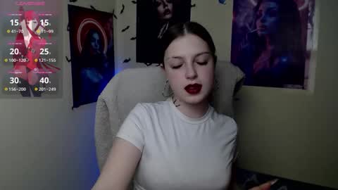 Snapshot of sweet_cherryg chatting on April 27, 10:19 pm Ivy online show from April 27, 10:19 pm