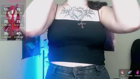 Snapshot of sweet_cherryg chatting on May 19, 12:22 pm Ivy online show from May 19, 12:22 pm
