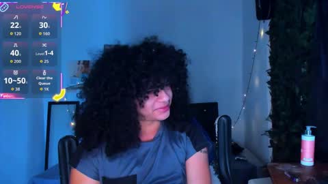 Steven independent model online show from February 2, 3:55 pm