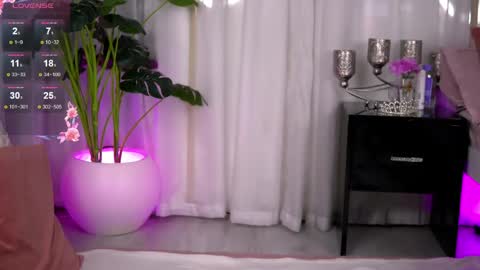 Snapshot of sweetauraa chatting on May 31, 12:45 pm Aura online show from May 31, 12:45 pm
