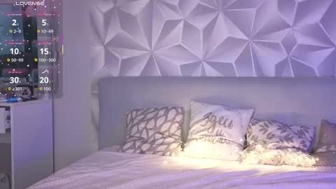 Snapshot of sweetbitch3191 chatting on December 15, 9:02 am sweetbitch3191 online show from December 15, 9:02 am