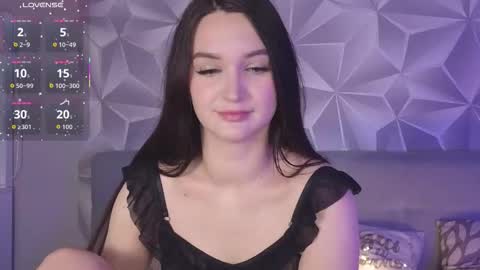 Snapshot of sweetbitch3191 chatting on December 16, 9:47 am sweetbitch3191 online show from December 16, 9:47 am