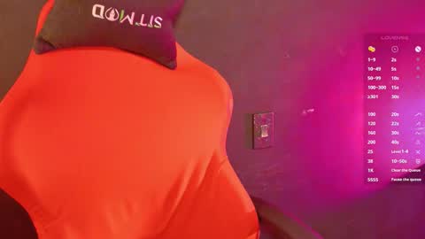 sweetdam12 online show from March 14, 10:04 pm