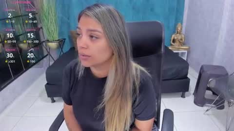 Snapshot of sweetfabianaxl chatting on July 17, 6:57 pm Fabiana online show from July 17, 6:57 pm