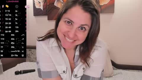 Snapshot of sweetheartgirl84 chatting on February 27, 6:29 am Sabrina online show from February 27, 6:29 am