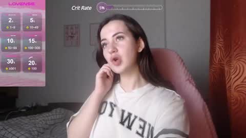 Snapshot of sweetiekendl chatting on January 25, 4:57 pm Kendl online show from January 25, 4:57 pm