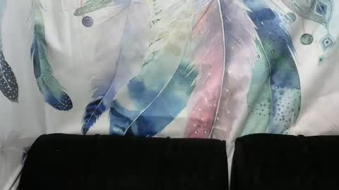 Snapshot of sweetnipples1987 chatting on January 6, 7:39 pm sweetnipples1987 online show from January 6, 7:39 pm