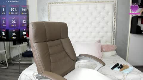 Snapshot of sweetsexangel chatting on December 8, 2:30 pm Goddess Allysse online show from December 8, 2:30 pm