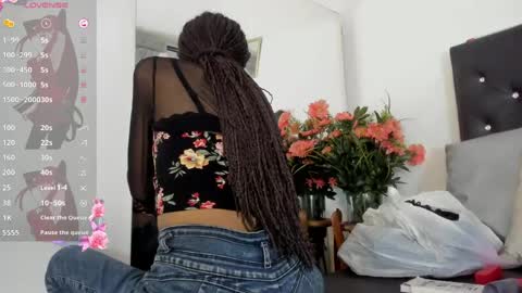 Snapshot of sweett_maria_ chatting on May 4, 7:10 pm Sweett Maria online show from May 4, 7:10 pm