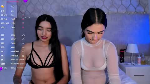 Snapshot of sweettemptatiionn chatting on February 16, 4:30 am candy scarlett online show from February 16, 4:30 am