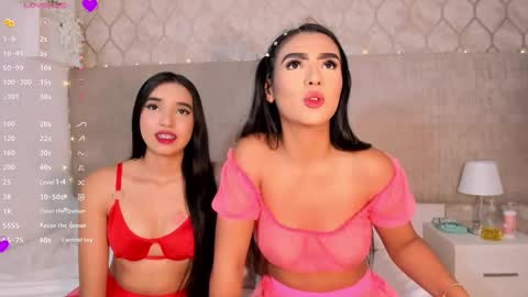 Snapshot of sweettemptatiionn chatting on February 22, 2:02 am candy scarlett online show from February 22, 2:02 am