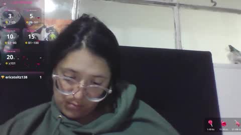Snapshot of sweetyypeach chatting on October 26, 3:56 am sweetyypeach online show from October 26, 3:56 am