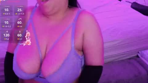 TheBouncingBetty online show from March 30, 4:24 am
