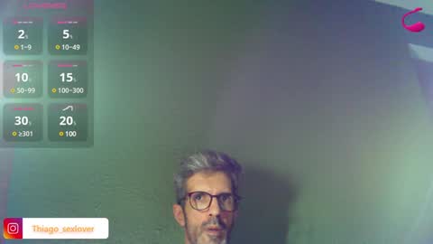 Thiago sexlover online show from December 8, 4:04 am