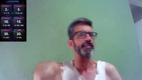 Thiago sexlover online show from January 18, 3:32 am