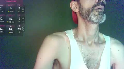 Thiago sexlover online show from March 22, 4:27 am