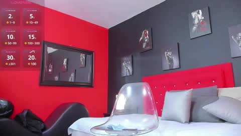 Snapshot of thiagomez17 chatting on March 5, 12:33 pm Thia Gomez online show from March 5, 12:33 pm