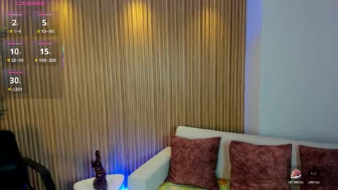 Snapshot of tiffanyhoustton chatting on February 7, 11:36 am tiffanyhoustton online show from February 7, 11:36 am