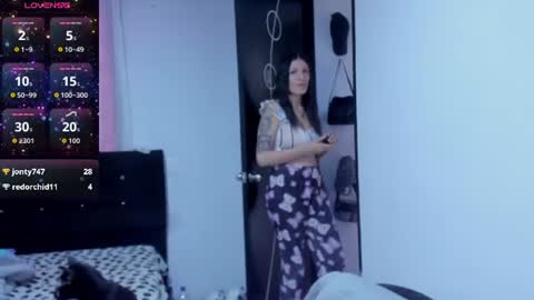 Snapshot of tina_2204 chatting on July 28, 3:21 pm tina_2204 online show from July 28, 3:21 pm