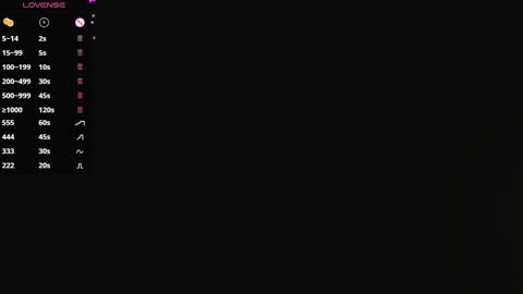 Snapshot of tinylittlesecret chatting on February 7, 12:17 pm Giulia online show from February 7, 12:17 pm