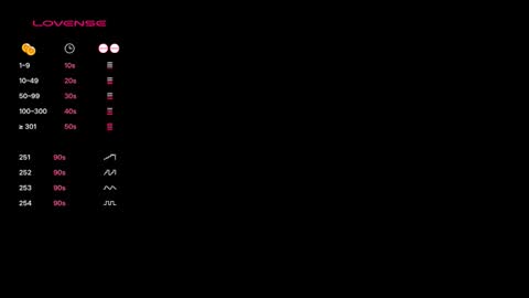 ToysForMyCock online show from February 2, 5:28 am