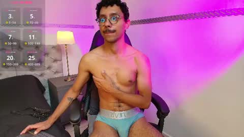 Snapshot of twunkmiguel chatting on July 17, 3:35 am TwunkMiguel online show from July 17, 3:35 am