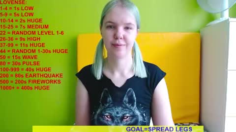 Snapshot of ultra_meow chatting on May 19, 5:14 am Roxy online show from May 19, 5:14 am