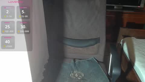 Snapshot of unnamedcock chatting on February 2, 4:32 pm unnamedcock online show from February 2, 4:32 pm