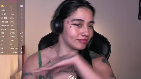 first of all... who are u online show from April 1, 10:29 pm